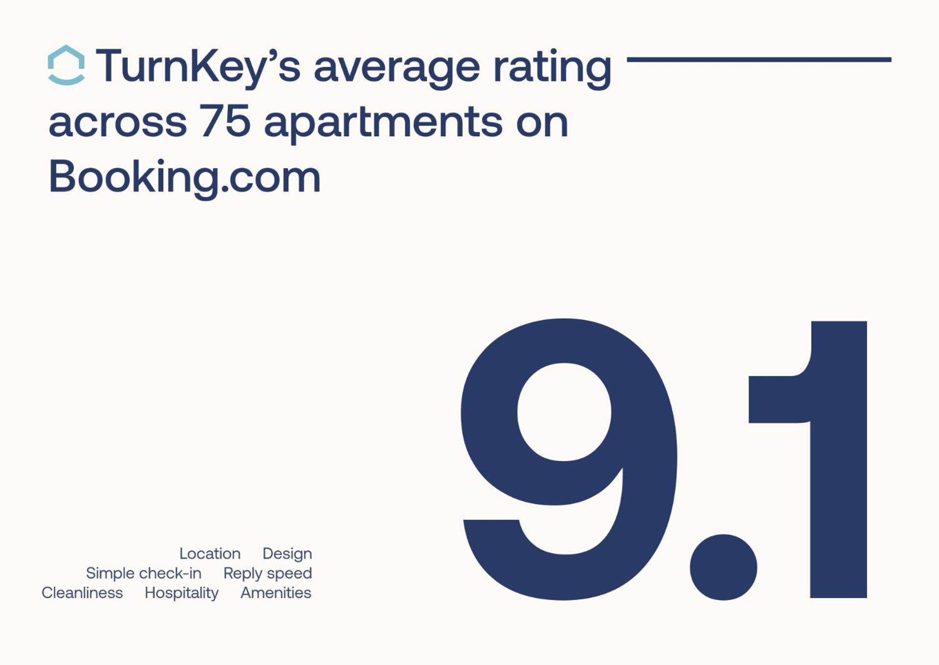 Turnkey I Letna Park Apartments Прага Экстерьер фото