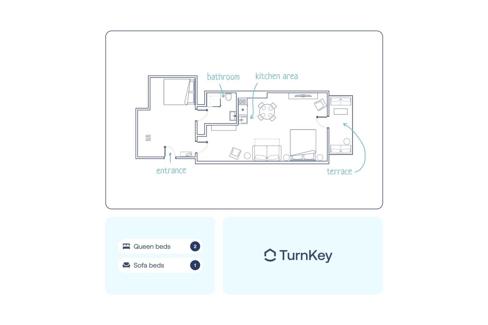 Turnkey I Letna Park Apartments Прага Номер фото