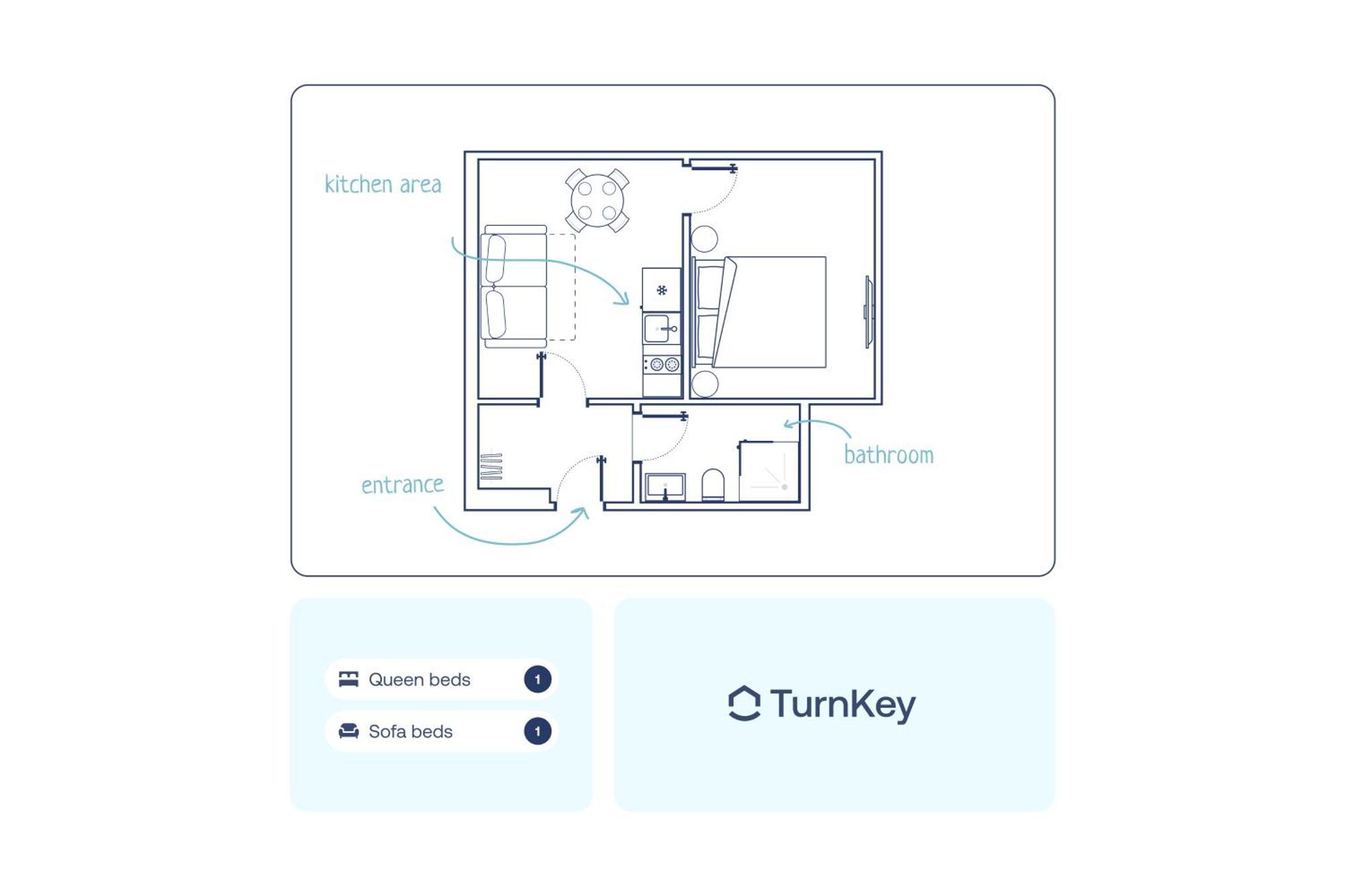 Turnkey I Letna Park Apartments Прага Номер фото