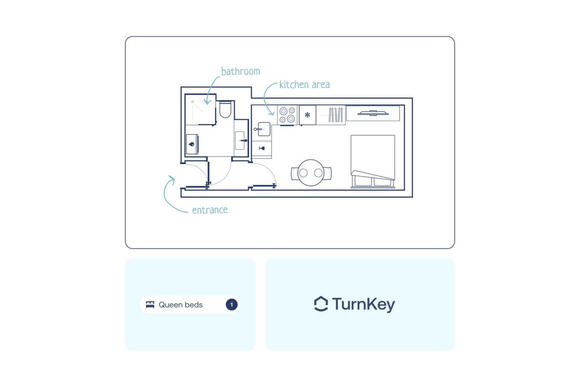 Turnkey I Letna Park Apartments Прага Номер фото