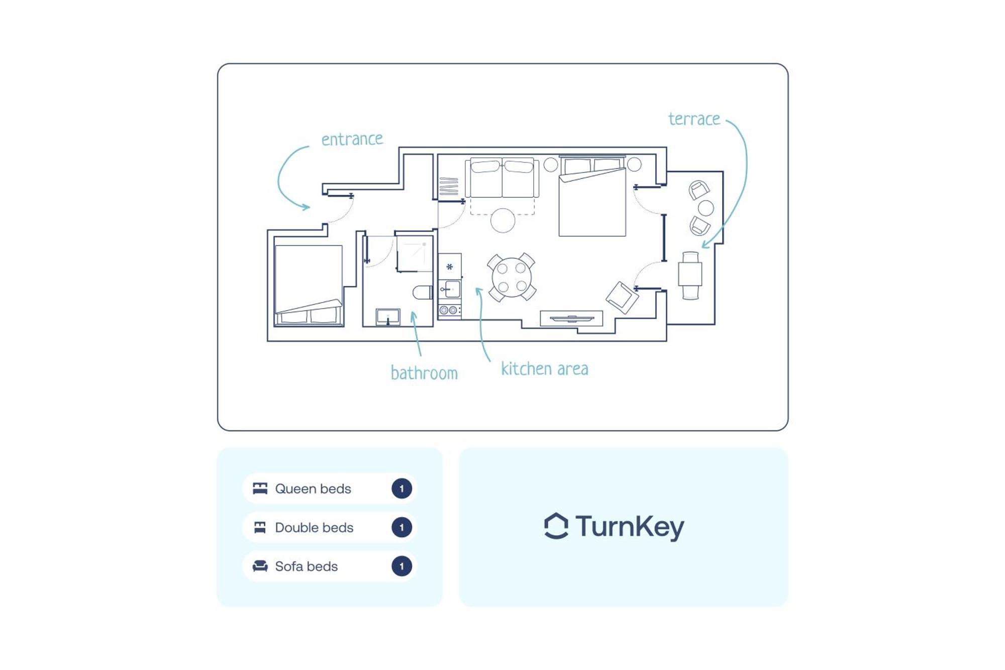 Turnkey I Letna Park Apartments Прага Номер фото