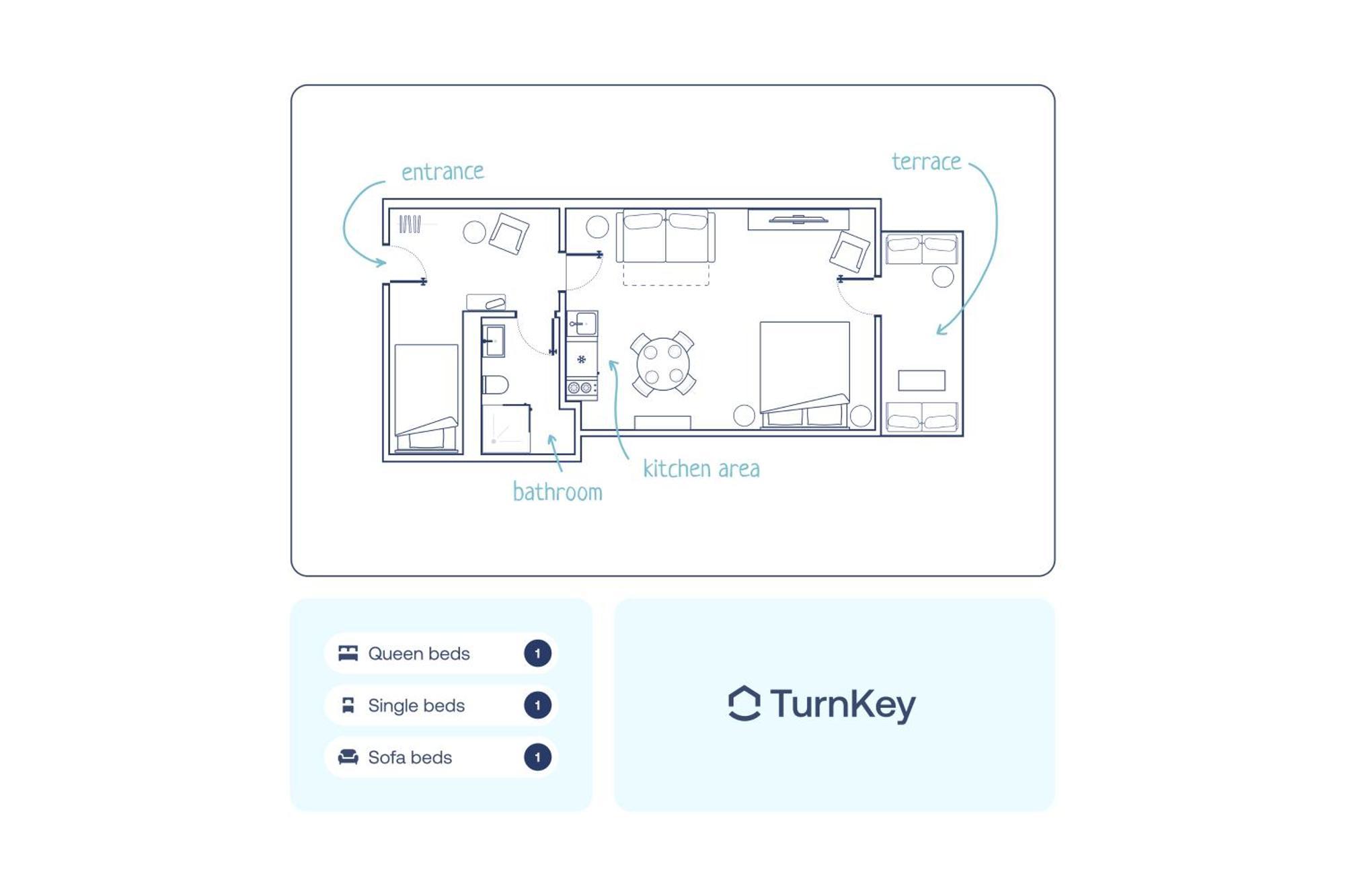 Turnkey I Letna Park Apartments Прага Номер фото