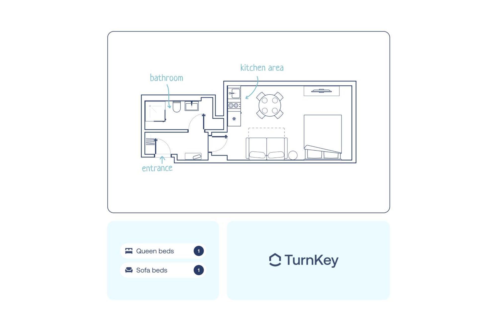 Turnkey I Letna Park Apartments Прага Номер фото
