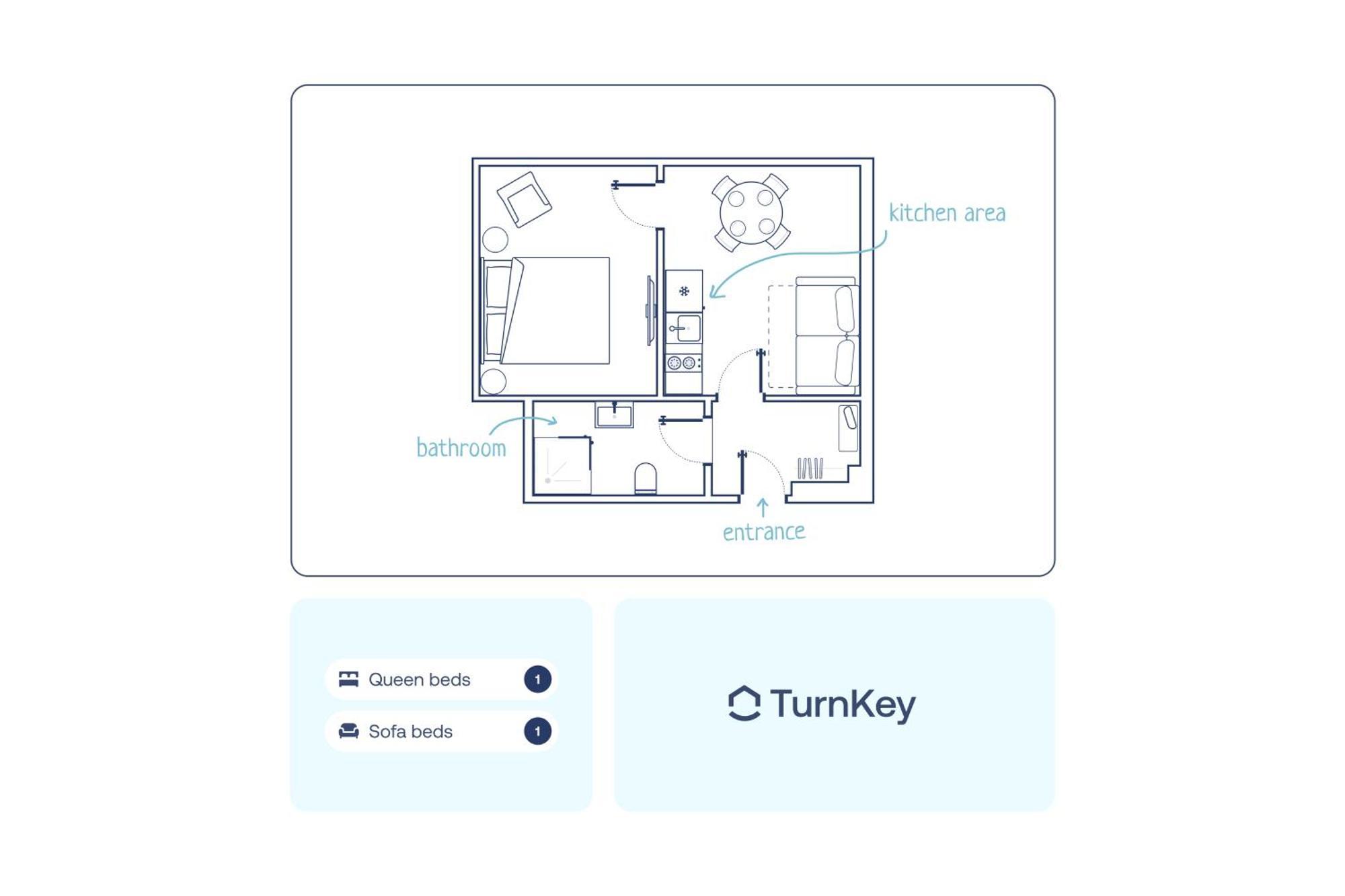 Turnkey I Letna Park Apartments Прага Номер фото